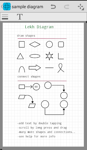 Lekh Diagram