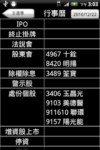 鉅亨台股 Screenshots 4