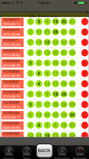 Taiwan Lotto Lottery Free