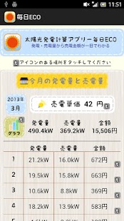 How to install 太陽光発電計算アプリ－毎日ECO 1.8 unlimited apk for android