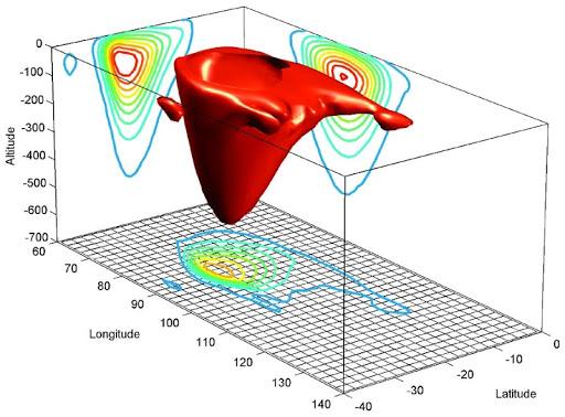 MATLAB Handbook For Engineer