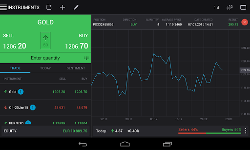 Trading 212 FOREX for Tablet