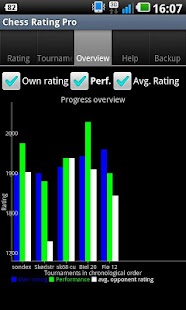 Chess Rating Pro Screenshots 3