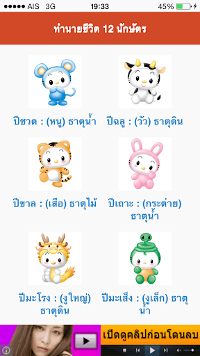 ทำนายชีวิต 12 นักษัตร