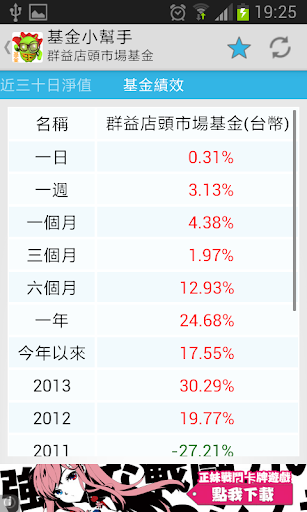 【免費財經App】基金小幫手-APP點子