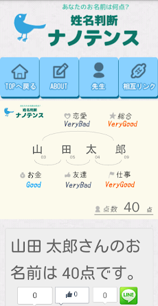 あなたのお名前は何点 姓名判断 ナノテンス Androidアプリ Applion