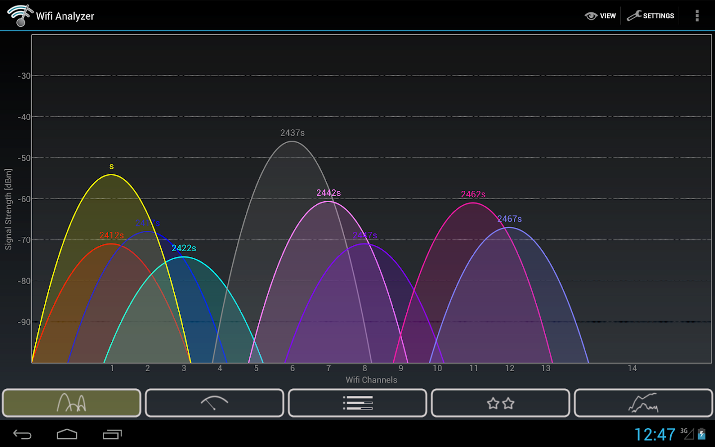 Wifi analyzer ios channel