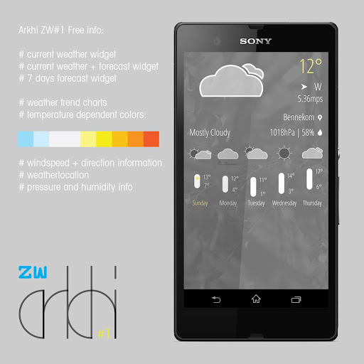 Arkhi Zooper 1 Free Weather