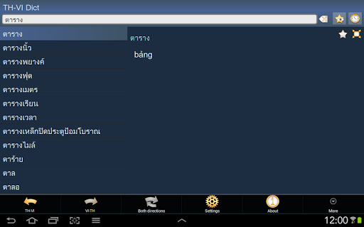 【免費書籍App】Thai Vietnamese dictionary-APP點子
