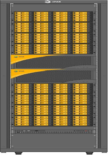 3PAR Quick Specs