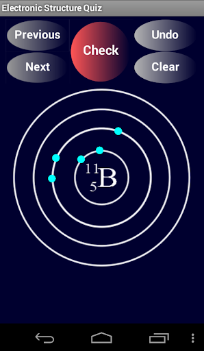 Electronic Structure