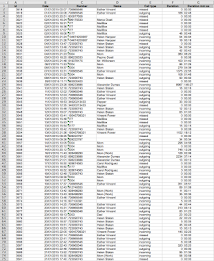 Call Log to Excel poster 3