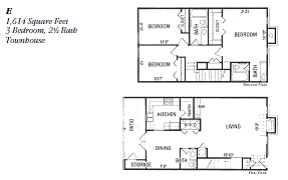 Floorplan Diagram