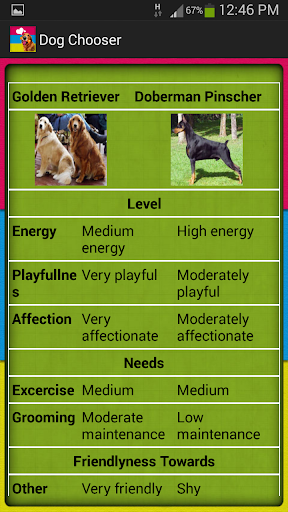 【免費生活App】Dog Breed Chooser-APP點子