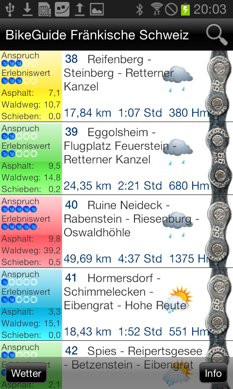 Android application BikeGuide Fränkische Schweiz screenshort