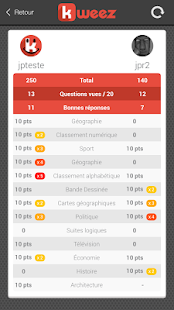 免費下載益智APP|Kweez : le jeu de quiz en duel app開箱文|APP開箱王