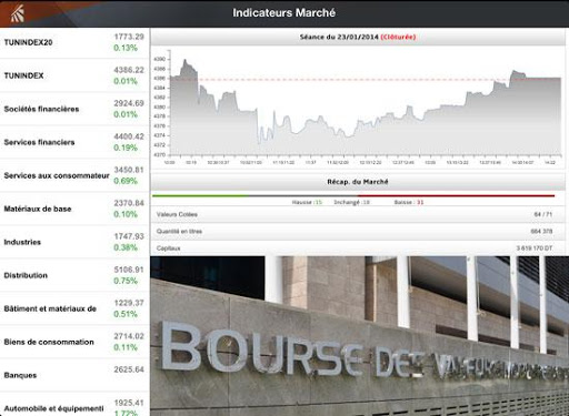 Bourse de Tunis TABLETTE