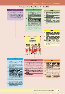 How to get Buku Guru Kelas 5 Tema 8 Kur13 1.0 apk for pc