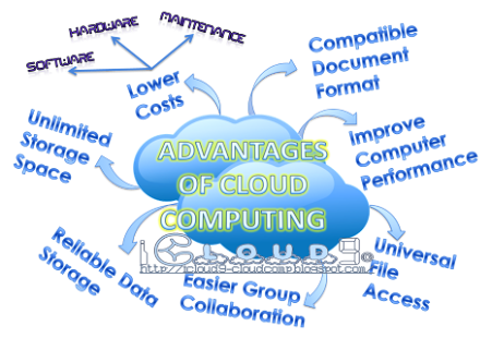 How to get Asas Rangkaian Komputer 1.0.0 mod apk for laptop