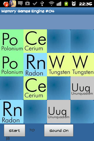 Chemical elements HMG