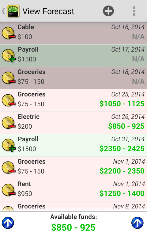 Are We Broke Yet? Screen 2