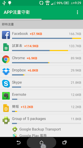 APP流量守衛