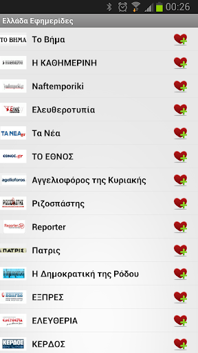 希臘報紙和新聞