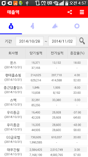 Stock Performance Analyzer A Screenshots 1