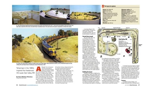 App Model Railroader Issue Archive apk for kindle fire 
