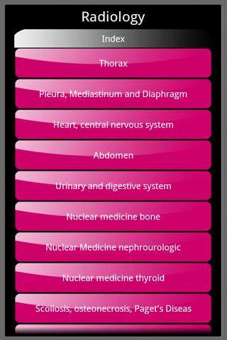 Radiology in short questions