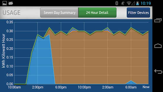 Home Energy Manager Screenshots 4