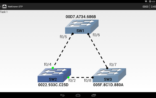 【免費教育App】NetKnown: Practise networking-APP點子