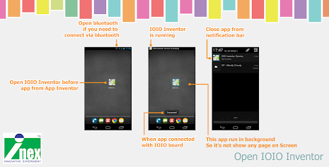 IOIO Inventor poster 3