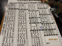 中央市場生猛海鮮