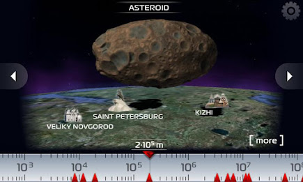 Science - Macrocosm 3D poster 8