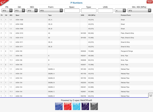 【免費生產應用App】C-spec P Numbers-APP點子