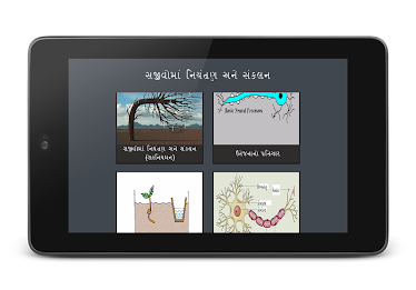 Chapter 14 Part 1 10th std poster 7