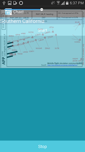 Popup Chart Free