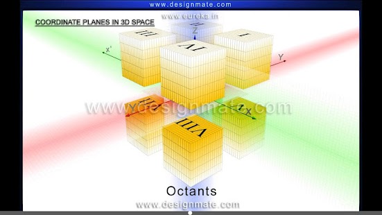 Coordinate Planes in 3D space Screenshots 1