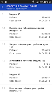 Download ЦДО НИУ ИТМО APK