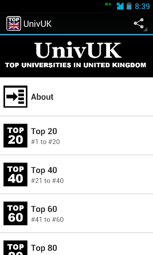 UnivUK: Top in United Kingdom