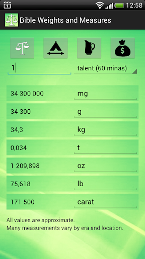 Bible Weights and Measures