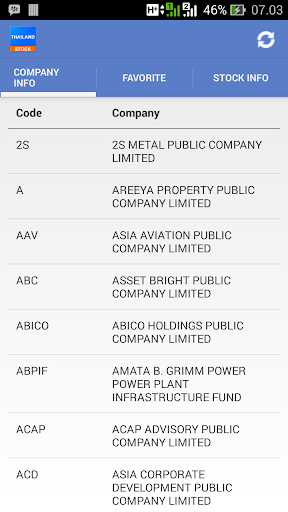 【免費財經App】Thailand Stock-APP點子