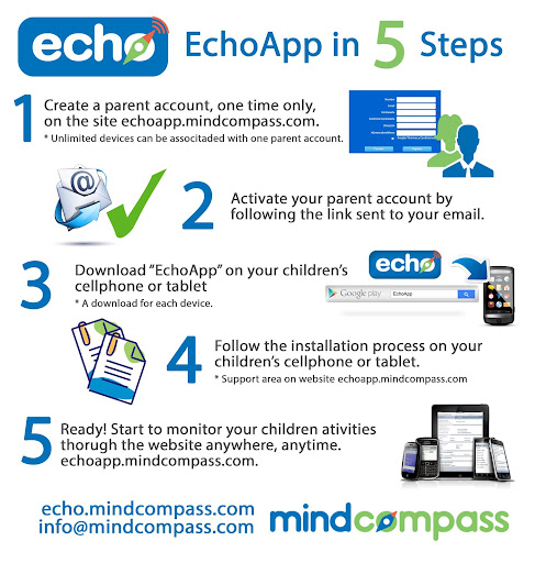 EchoApp Parental Controls