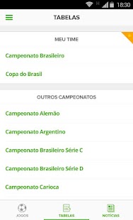 Free Placar GE APK