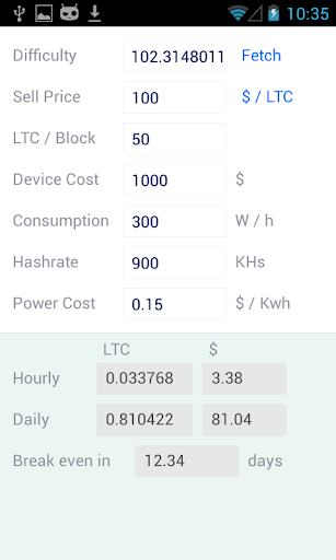 Litecoin profit calculator