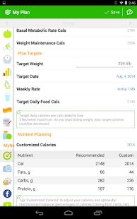 【免費健康App】Calorie Counter PRO MyNetDiary-APP點子