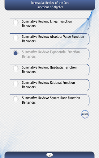 Review-Core Function Behaviors