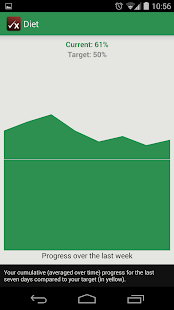 Task:Life Performance Tracker - screenshot thumbnail