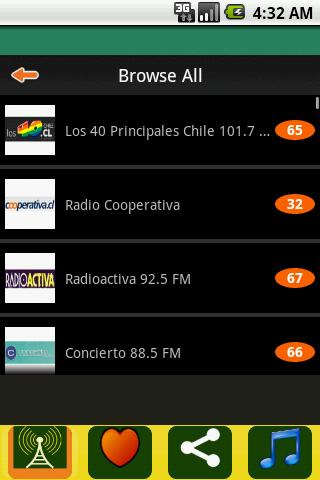 智利廣播電台